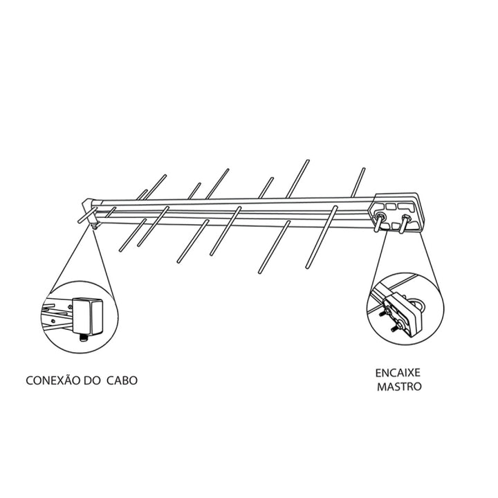 Antena Digital Externa Capte Log 16 Elementos UHF/HDTV - Alcance ate 60km com Suporte